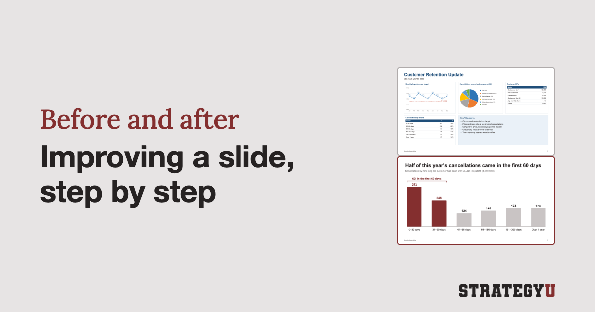 Before and after: improving a PowerPoint slide, step by step