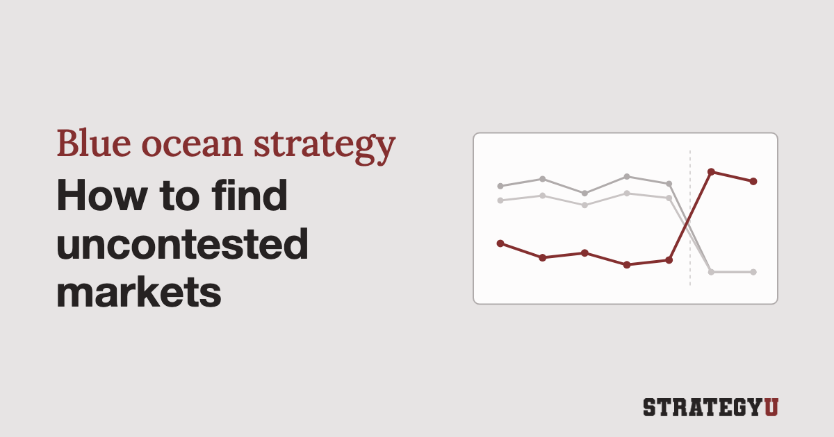 Blue ocean strategy: how to use the strategy canvas to find uncontested markets