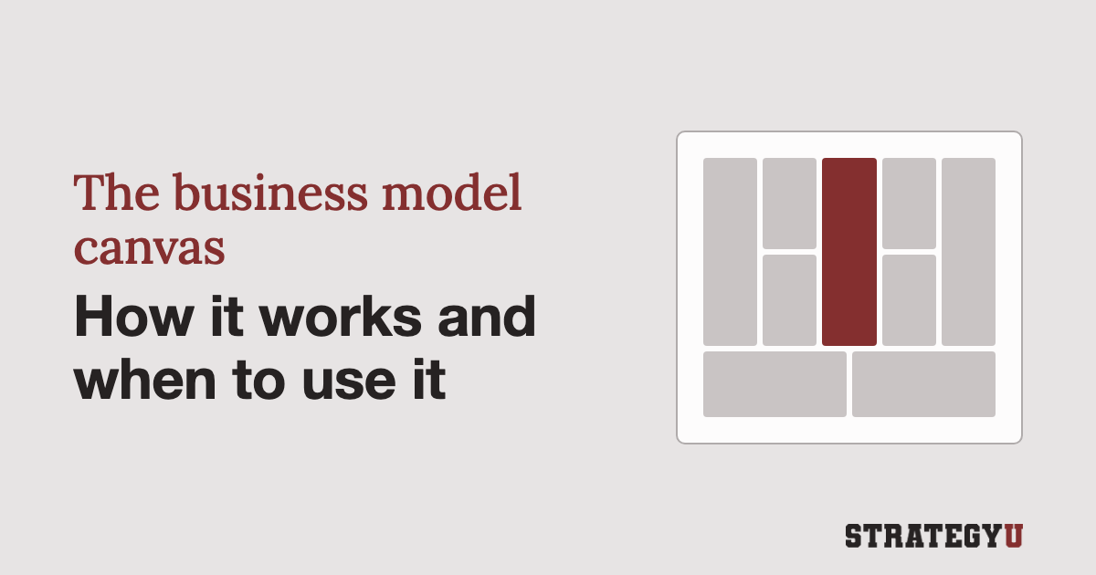 How the business model canvas works and when to use it