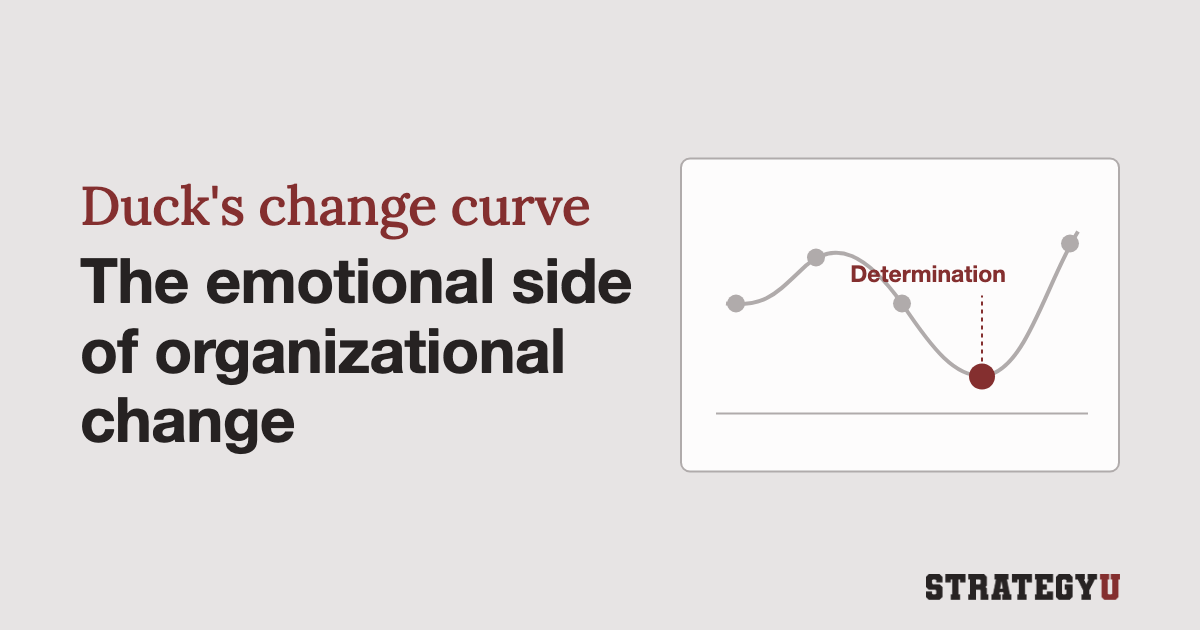 Duck's change curve: the emotional side of organizational change