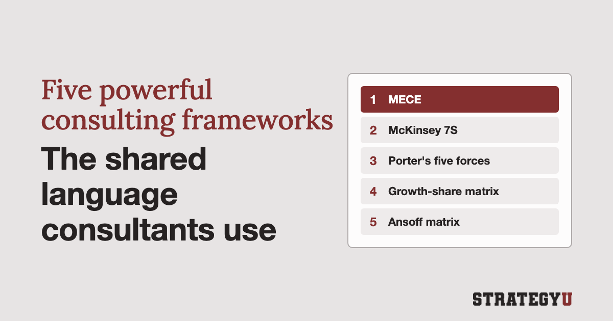 Five Powerful Consulting Frameworks: MECE, 7S, Porter's Five Forces, BCG Growth-Share & Ansoff