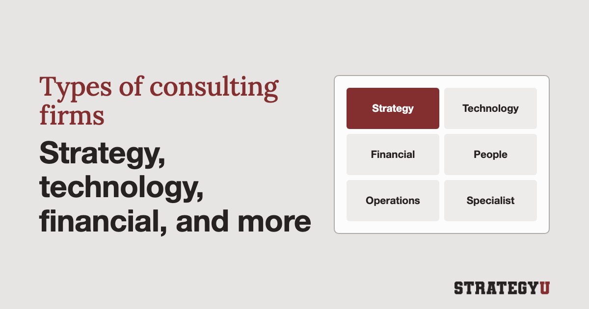10+ Types of Consulting Firms: Strategy, Technology, Financial, and More