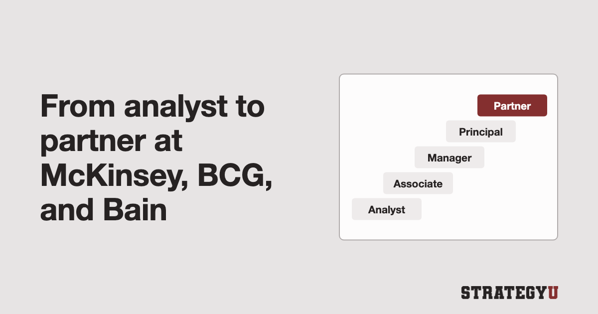 Consulting roles explained: analyst to partner at McKinsey, BCG, and Bain