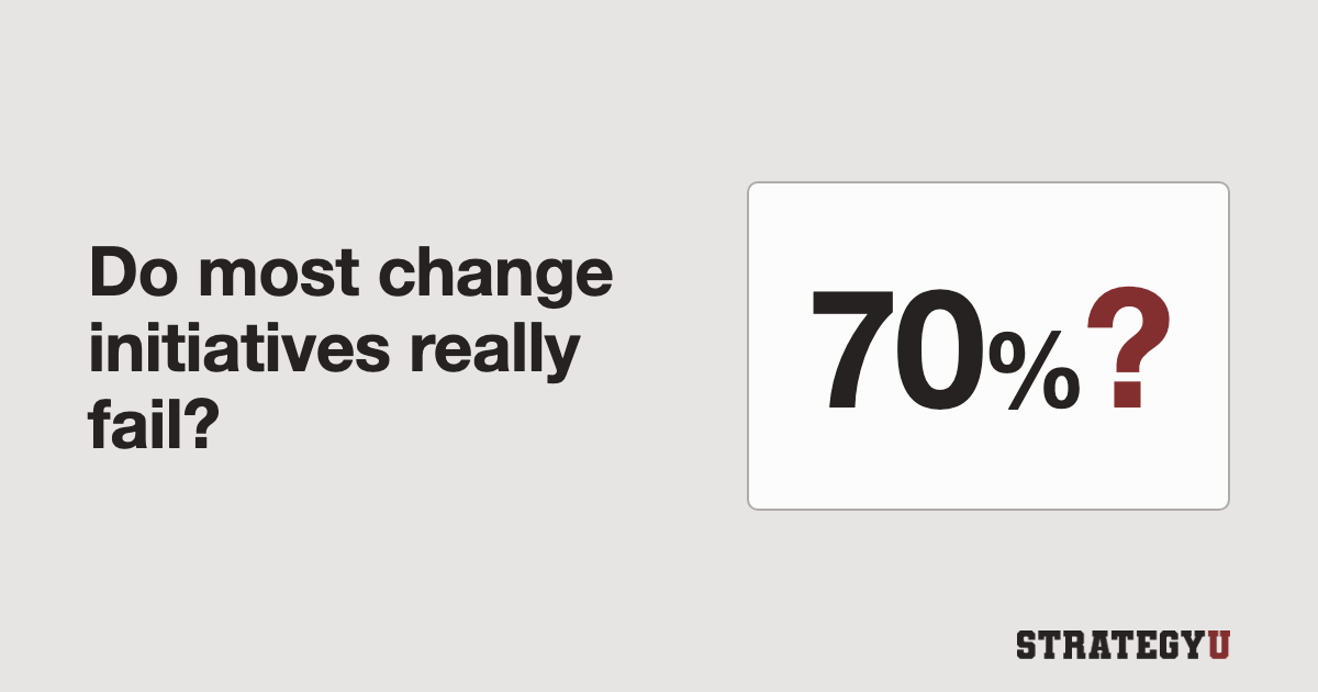 Do 70% of change initiatives really fail?