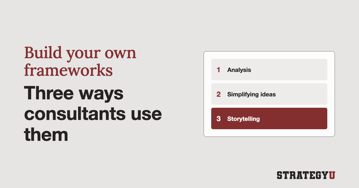 How to build your own consulting frameworks