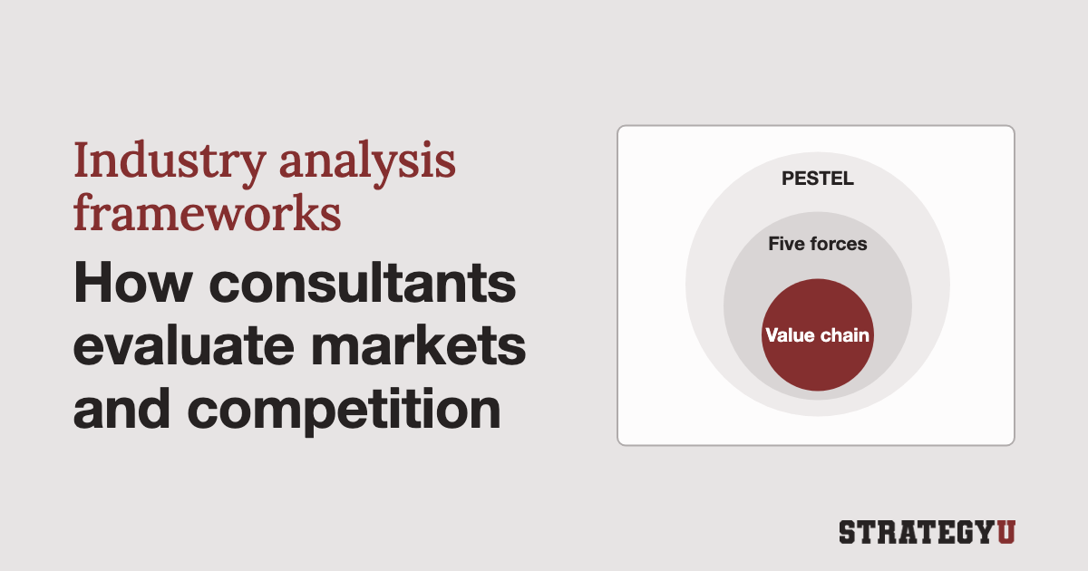 Industry analysis frameworks: how consultants evaluate markets and competition
