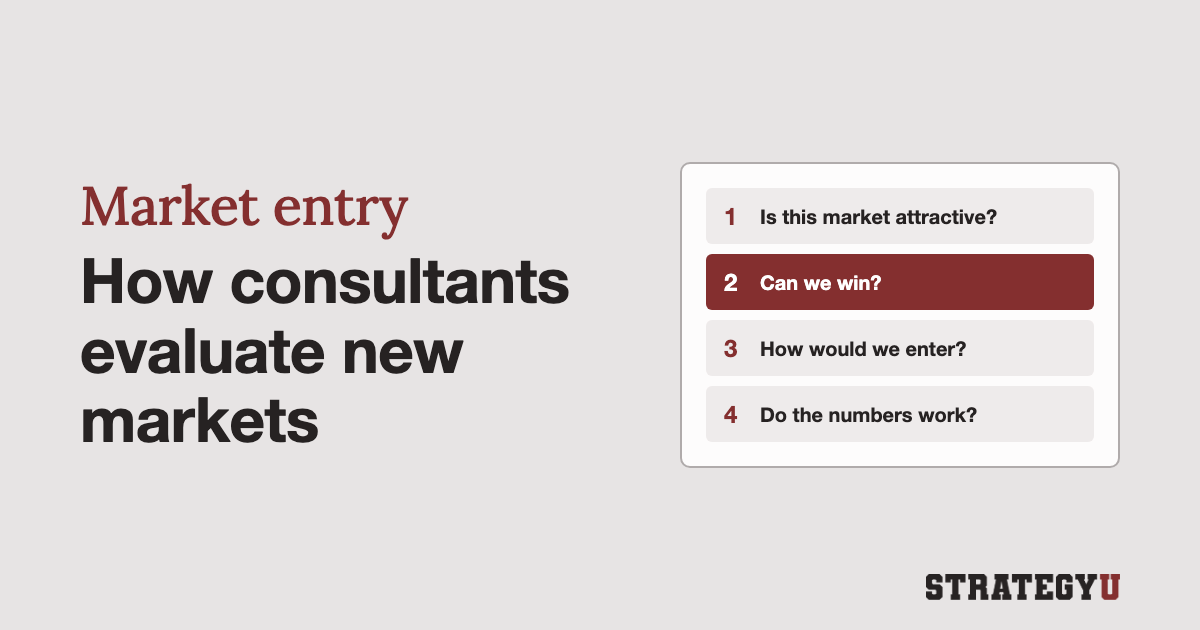 Market entry framework: how consultants evaluate new markets
