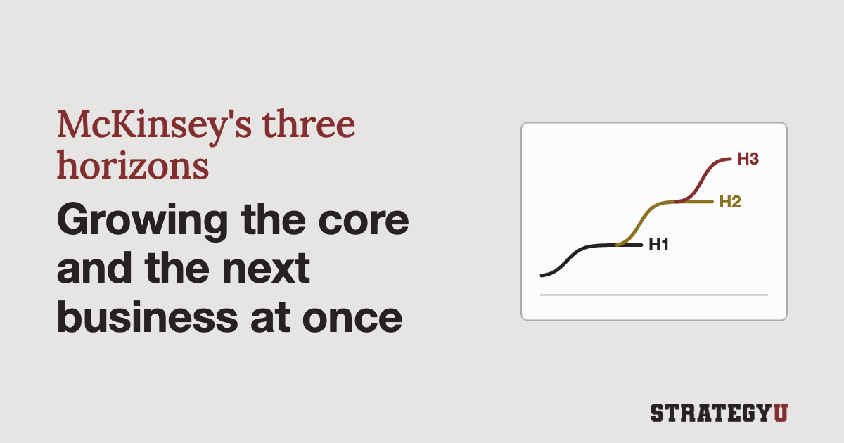 McKinsey's three horizons of growth: a practical guide