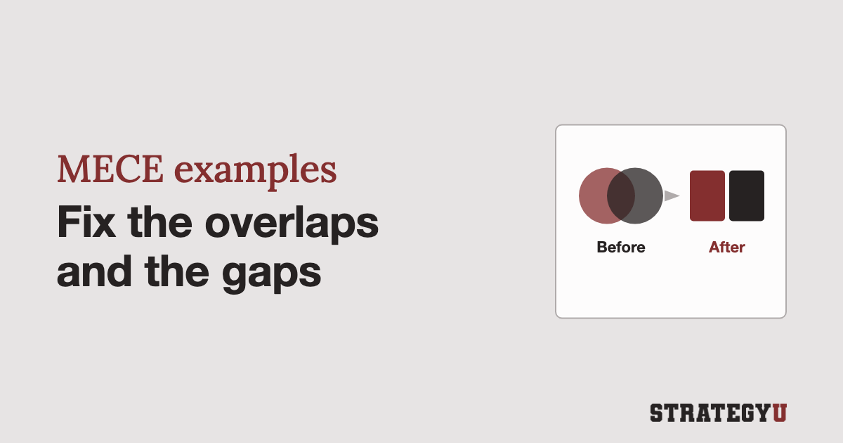 MECE examples: how to fix overlaps and gaps in a list