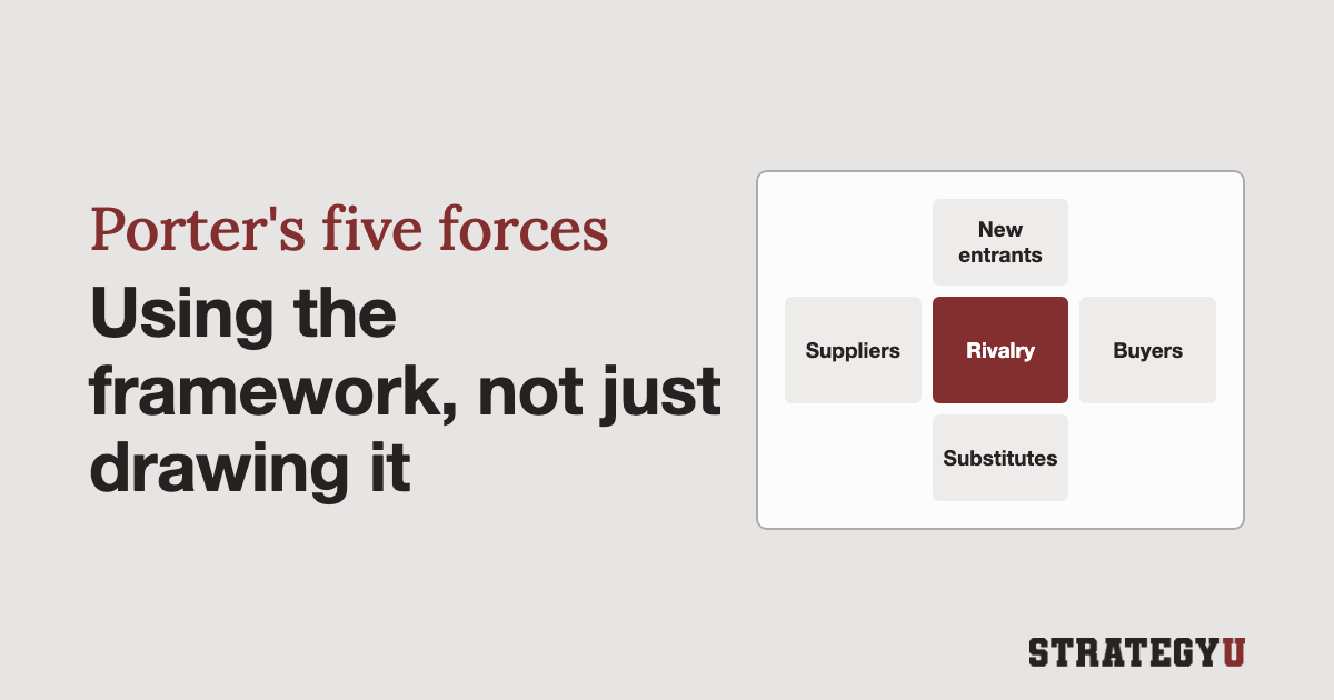 Porter's five forces: a practical guide for actually using the framework