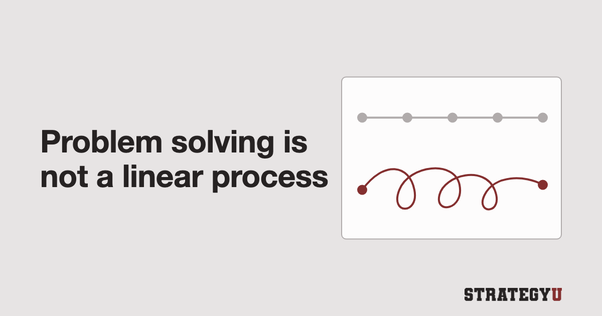 How Top-Tier Consultants at McKinsey, Bain, and BCG Really Solve Problems