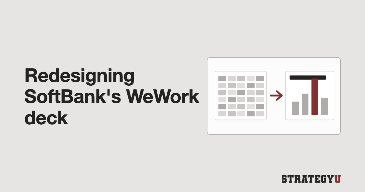 Redesigning Softbank's WeWork Deck