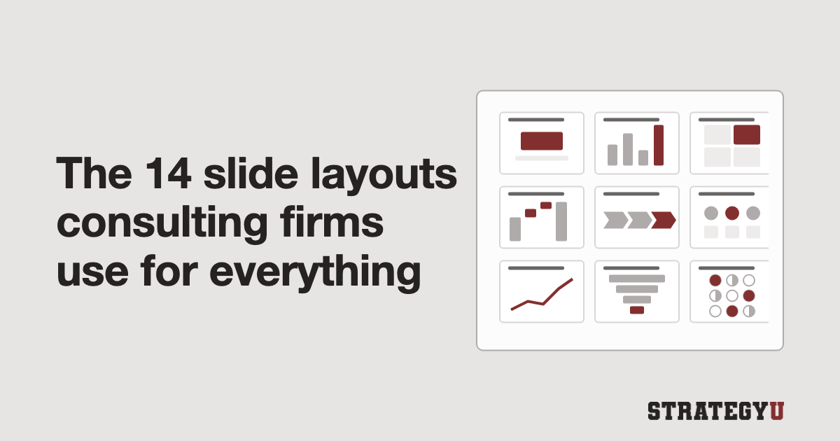 The 14 Slide Layouts That Consulting Firms Use for Everything