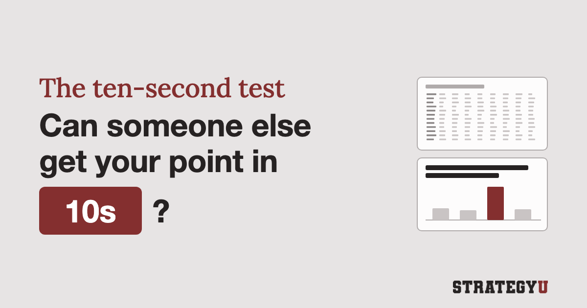The ten-second test for any slide