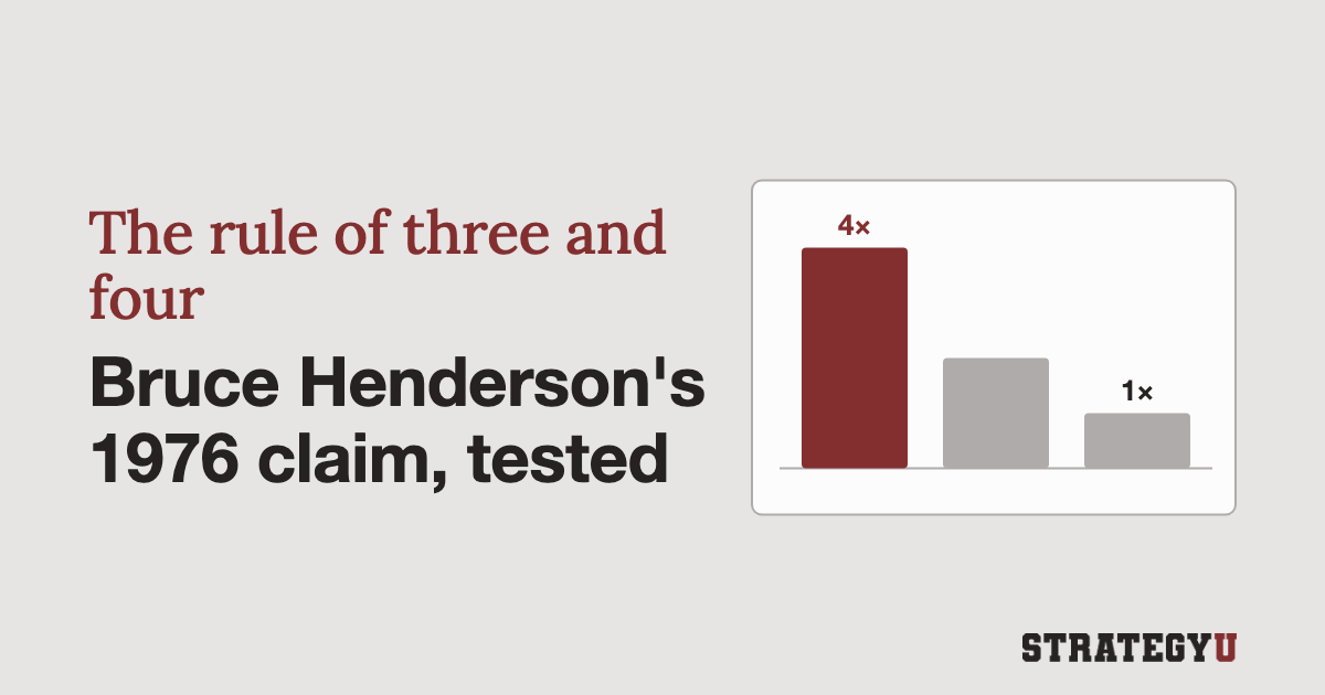 Famous Consulting Frameworks: The Rule of Three and Four - Bruce Henderson (1976)