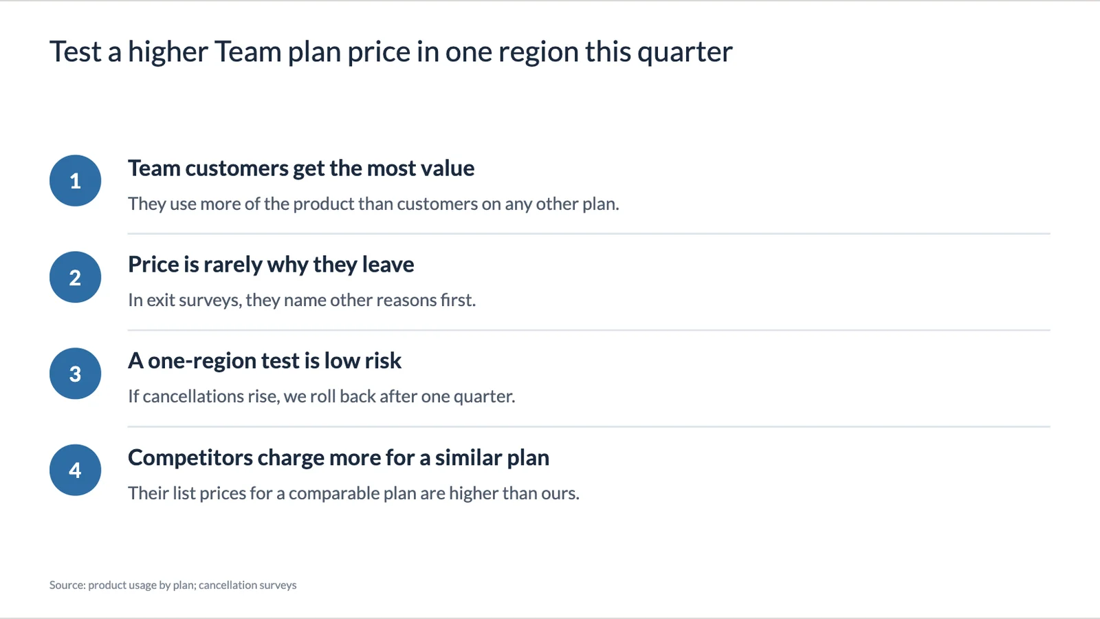 The original slide: four numbered reasons for testing a higher Team plan price in one region