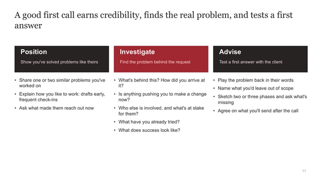 Scoping call guide slide from the course templates