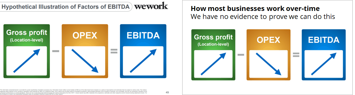 Remake of wework deck