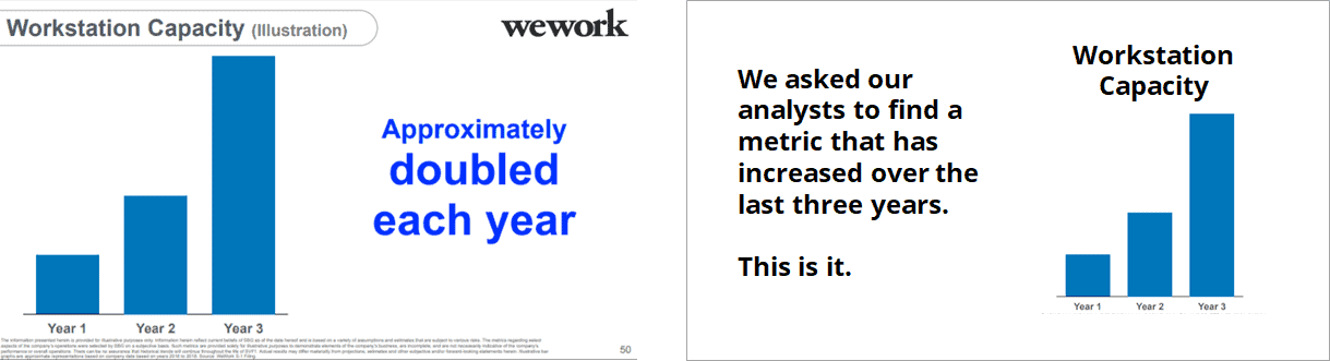 better titles for the wework deck