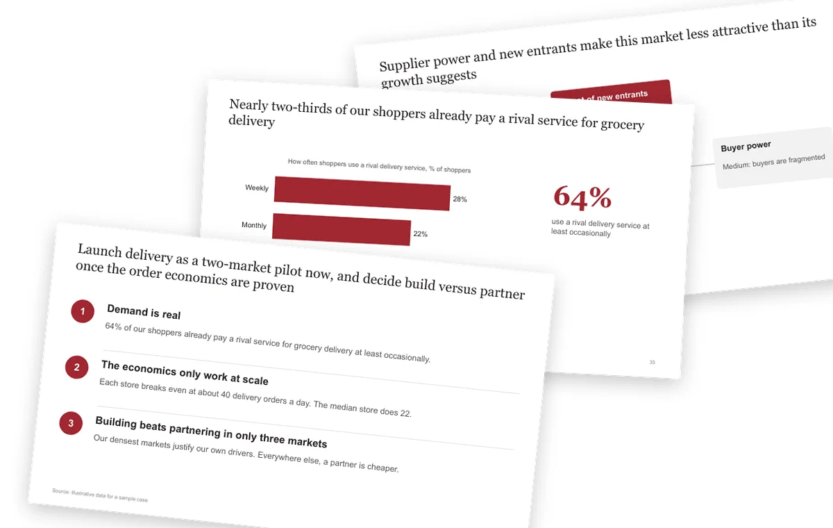 A fan of consulting template slides: an executive summary, a bar chart with an action title, and a five forces diagram