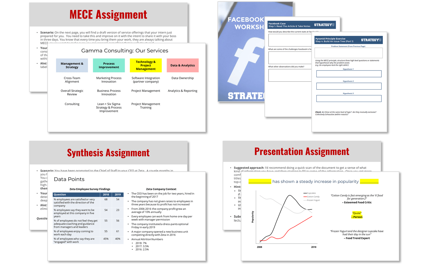 Course assignments including MECE exercises, synthesis practice, and a presentation project