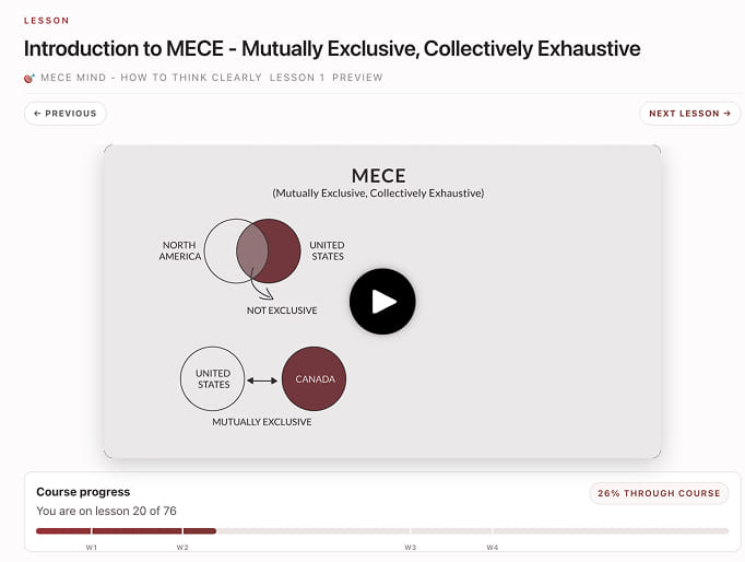 Course platform showing a lesson on MECE with video player and progress tracker