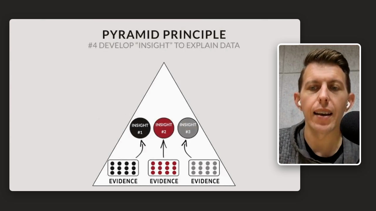 Paul teaching the Pyramid Principle in a virtual StrategyU session